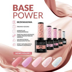 Claresa Power Base 07 bazė – profesionalams